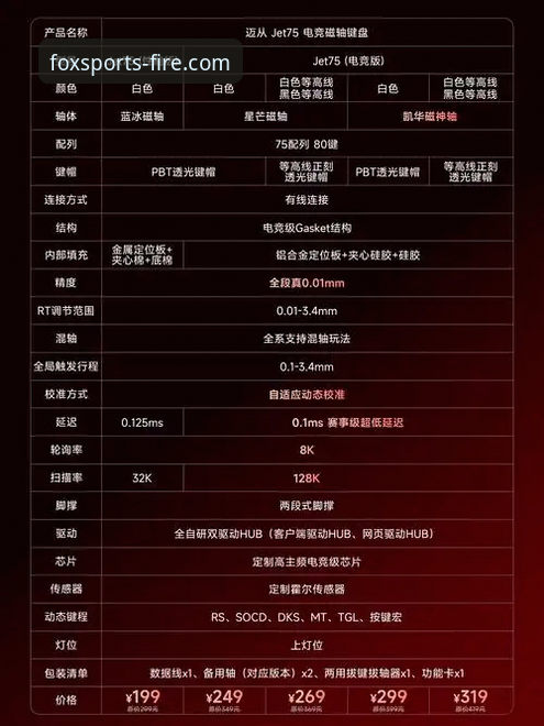 深度揭秘火狐体育沉浸式体验安装教程：从下载到流畅观赛的完整指南